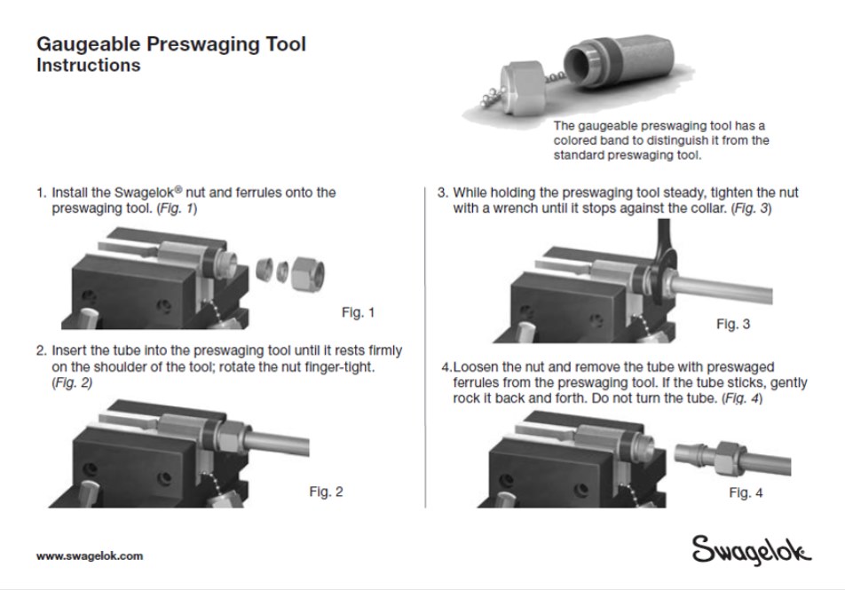 presertissage controlable